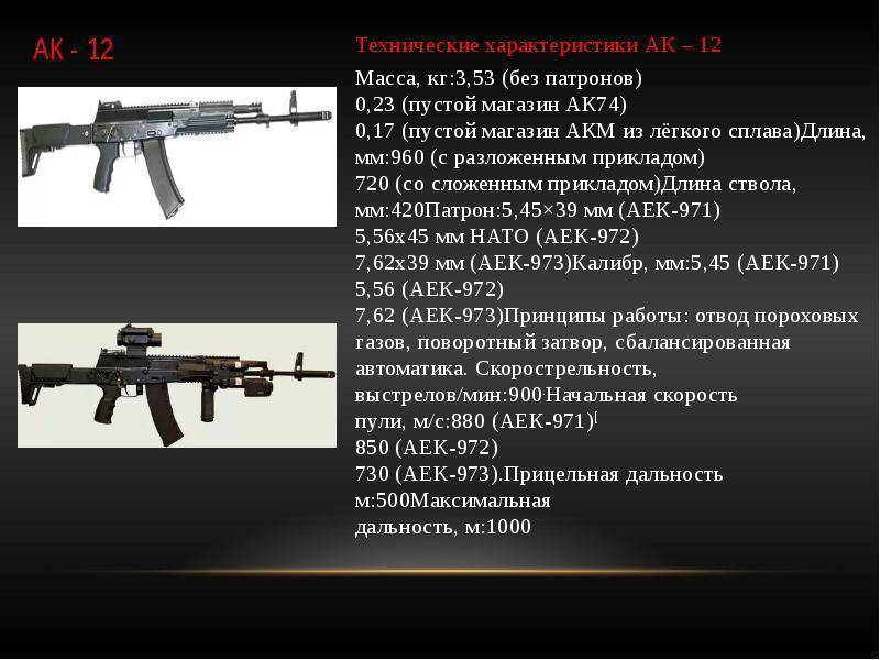 Автомат (штурмовая винтовка) tavor tar 21 (израиль) - описание, характеристики и фото