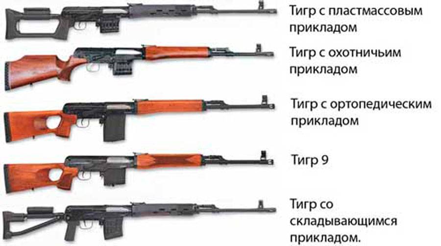 Какие модификации лучше. Модификации карабина тигр 7.62х54. Карабин тигр 7х62х54 модификации. Карабин тигр 7х62х54 и СВД разница. Карабин тигр 7х62х54 короткий ствол модификации.