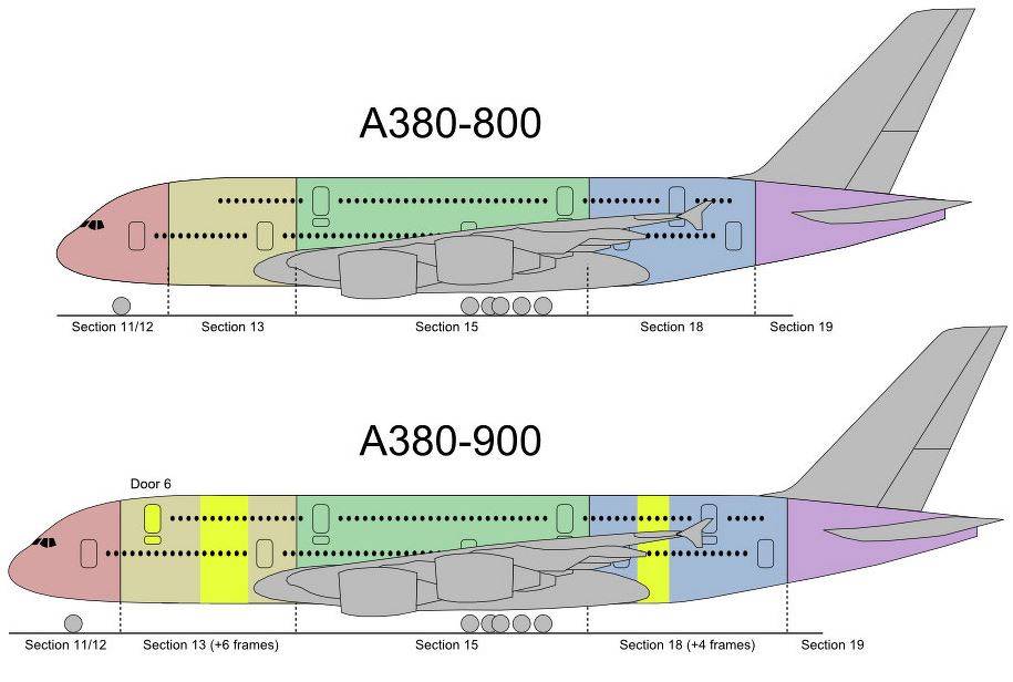 А380 – самолет. современные самолеты. сколько стоит аэробус а380