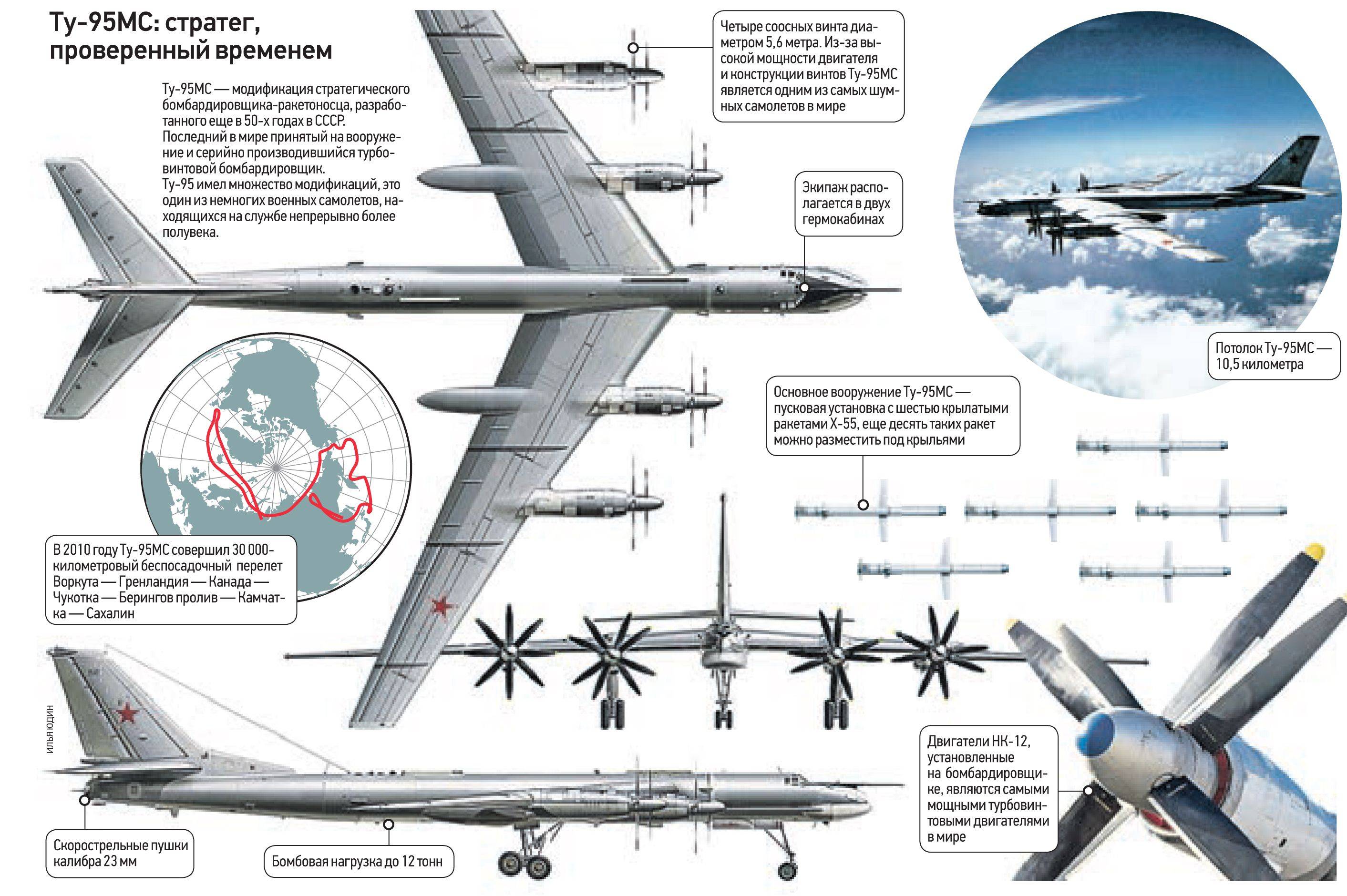 Ту-16: легендарный «стратег»