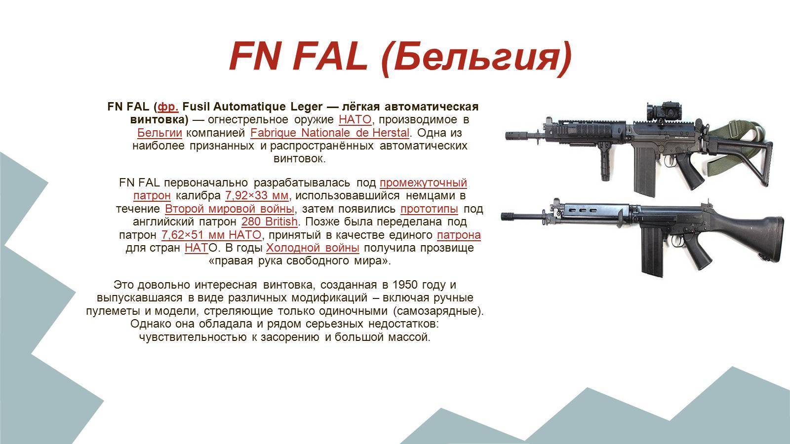 Автоматическая винтовка m16a2 (сша)