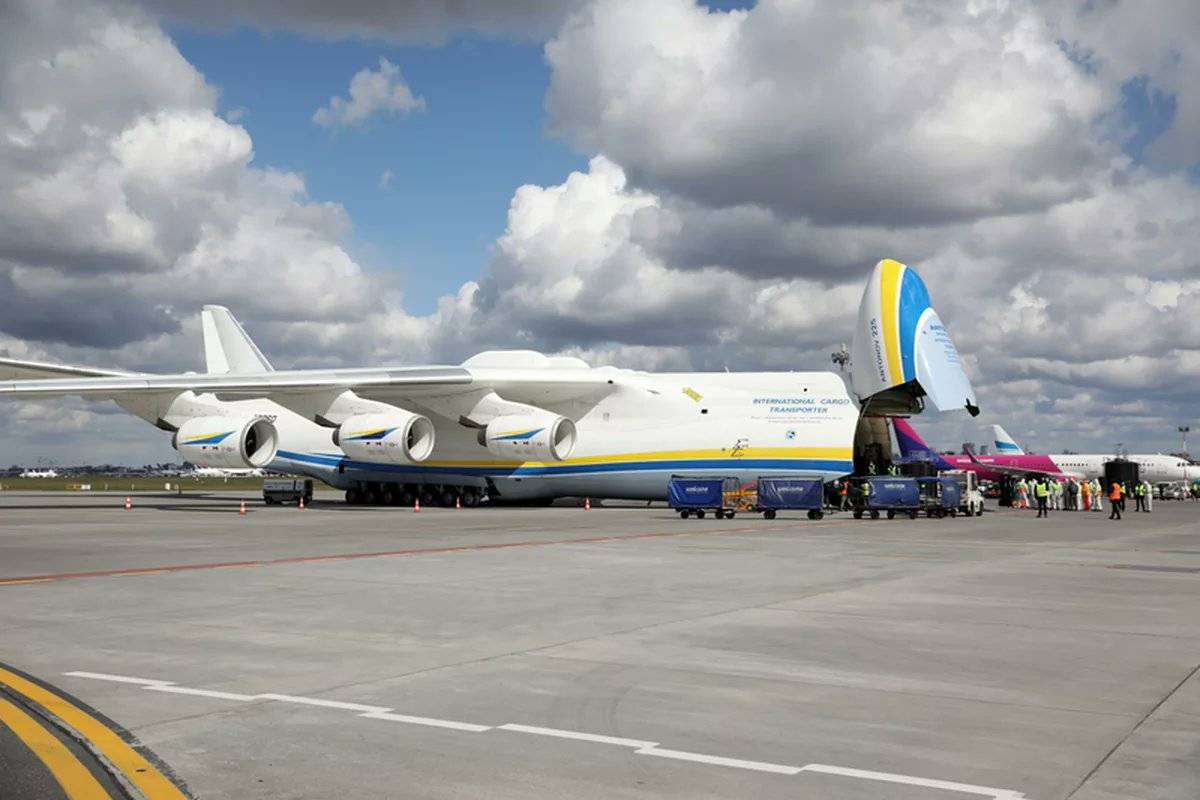 Самый большой в мире самолёт ан 225 "мрия" - авиация россии
самый большой в мире самолёт ан 225 "мрия" - авиация россии