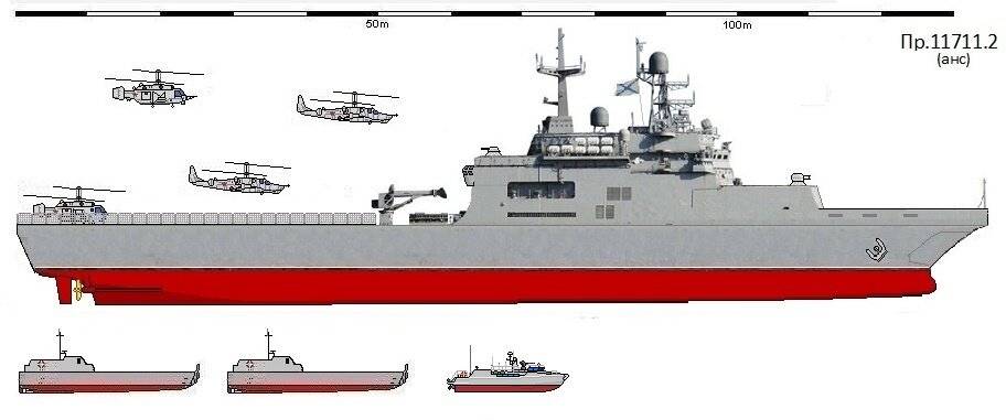 Большие десантные корабли проекта 11711 - wi-ki.ru c комментариями