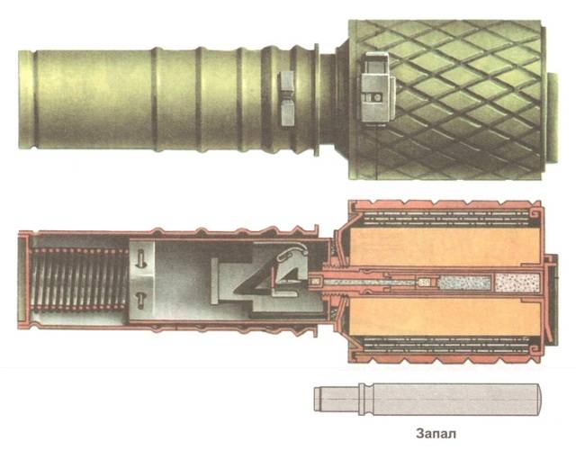 Рпг-43. ручная противотанковая граната обр. 1943 г.