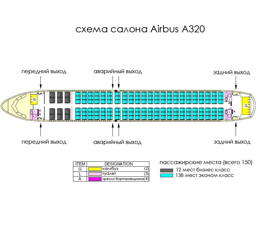 Airbus a340 - вики