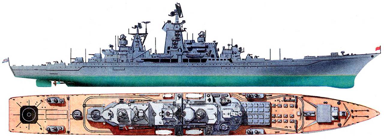 Крейсера проекта 1144 - вики