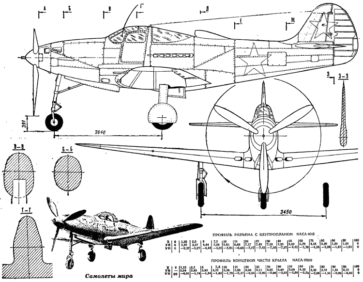 Покрышкин александр иванович и его истребитель bell p-39 airacobra