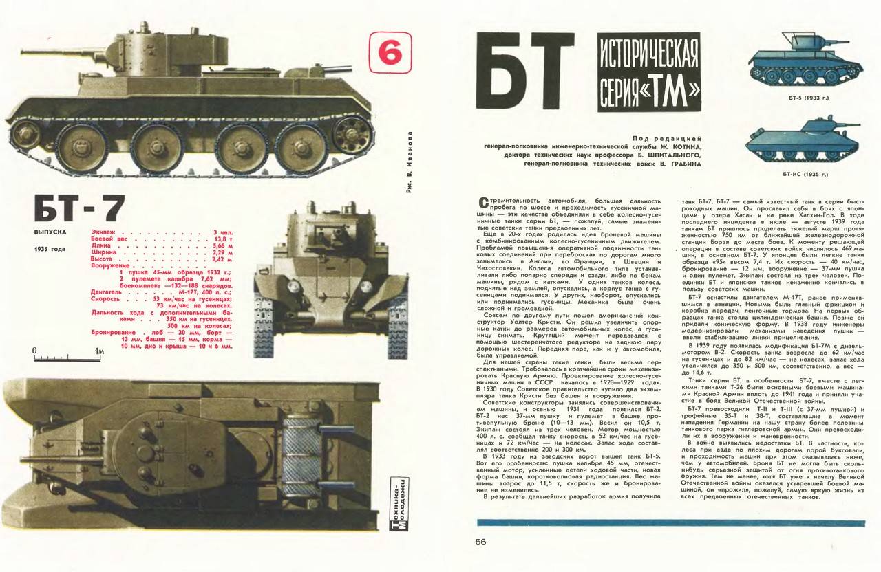 Советские танки серии БТ 2, 5 и 7: на гусеницах и на колесах