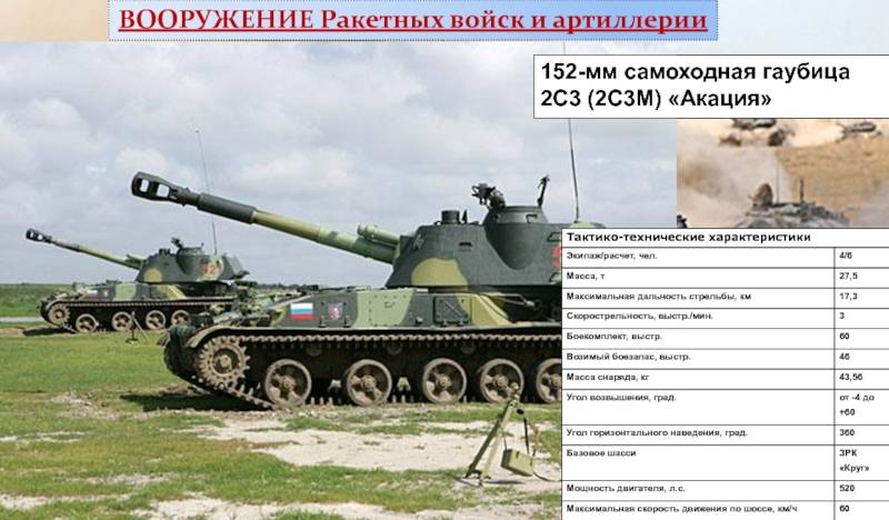 Самоходная артиллерийская пушка 2с19 «мста-с»