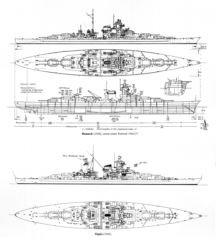Германский линкор «тирпиц»: кошмар британского флота - big-army.ru