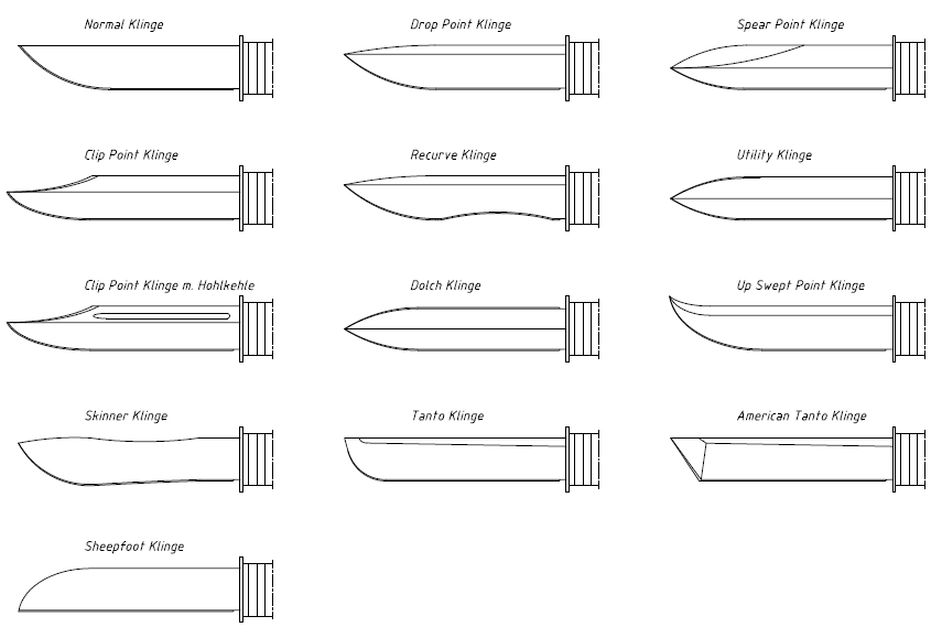 Боевые ножи танто: описание коротких японских клинков