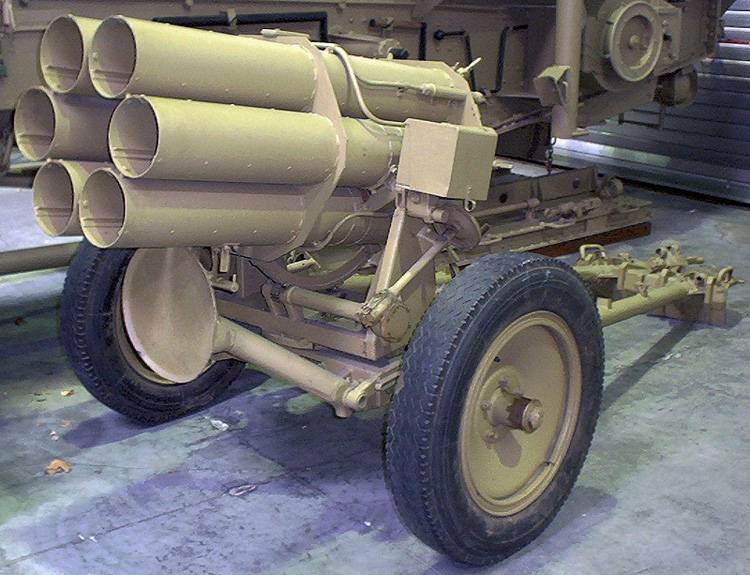 Raketen-vielfachwerfer: как стреляли «катюши» вермахта