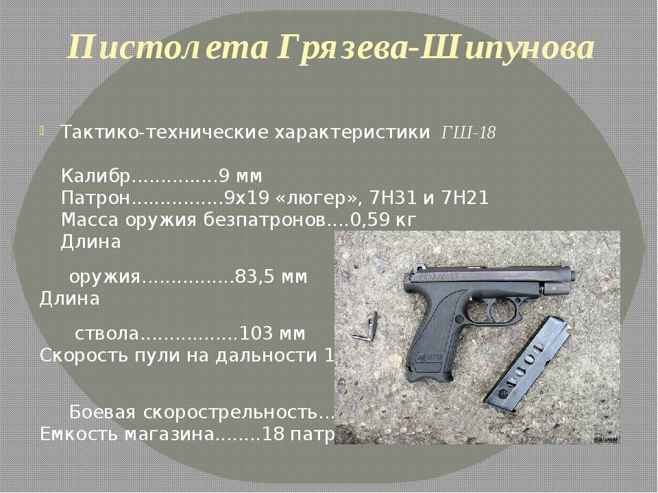 ✅ пистолет грязева—шипунова (гш-18) - snaiper44.ru