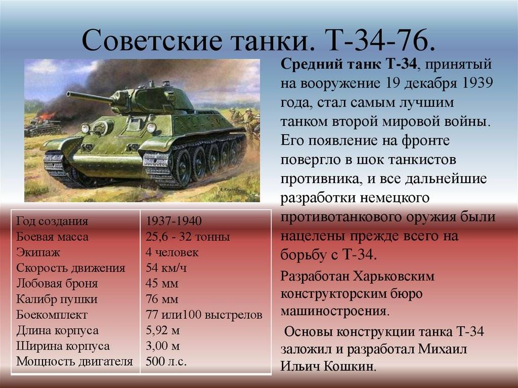Танк т-50