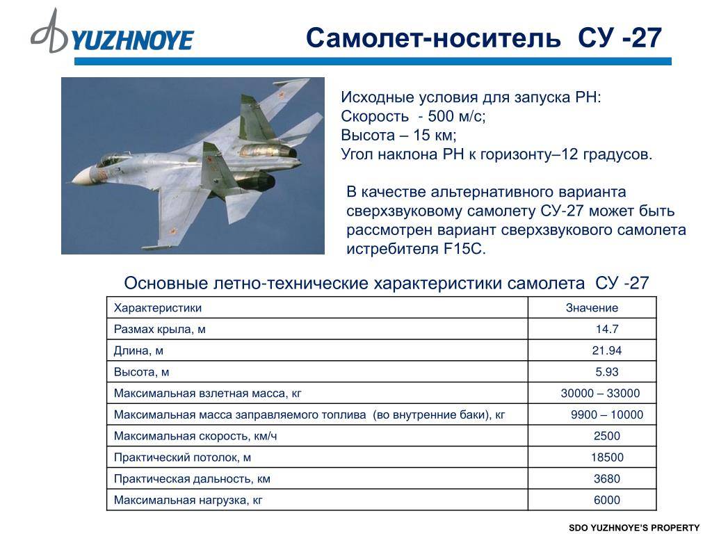 Миг-27: самолёт, технические характеристики (ттх), истребитель, скорость, вооружение, история создания
