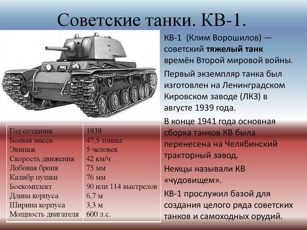 Кв-1 - тяжёлый танк советского союза