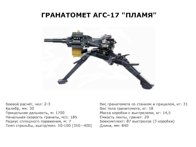 Гранатометы и реактивные противотанковые гранаты. назначение, общее устройство, боевые свойства