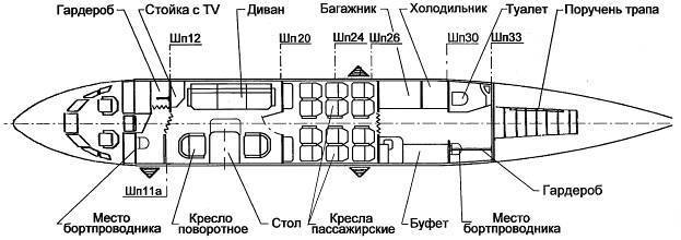 Як-42  фото. видео. схема салона. характеристики. отзывы.
