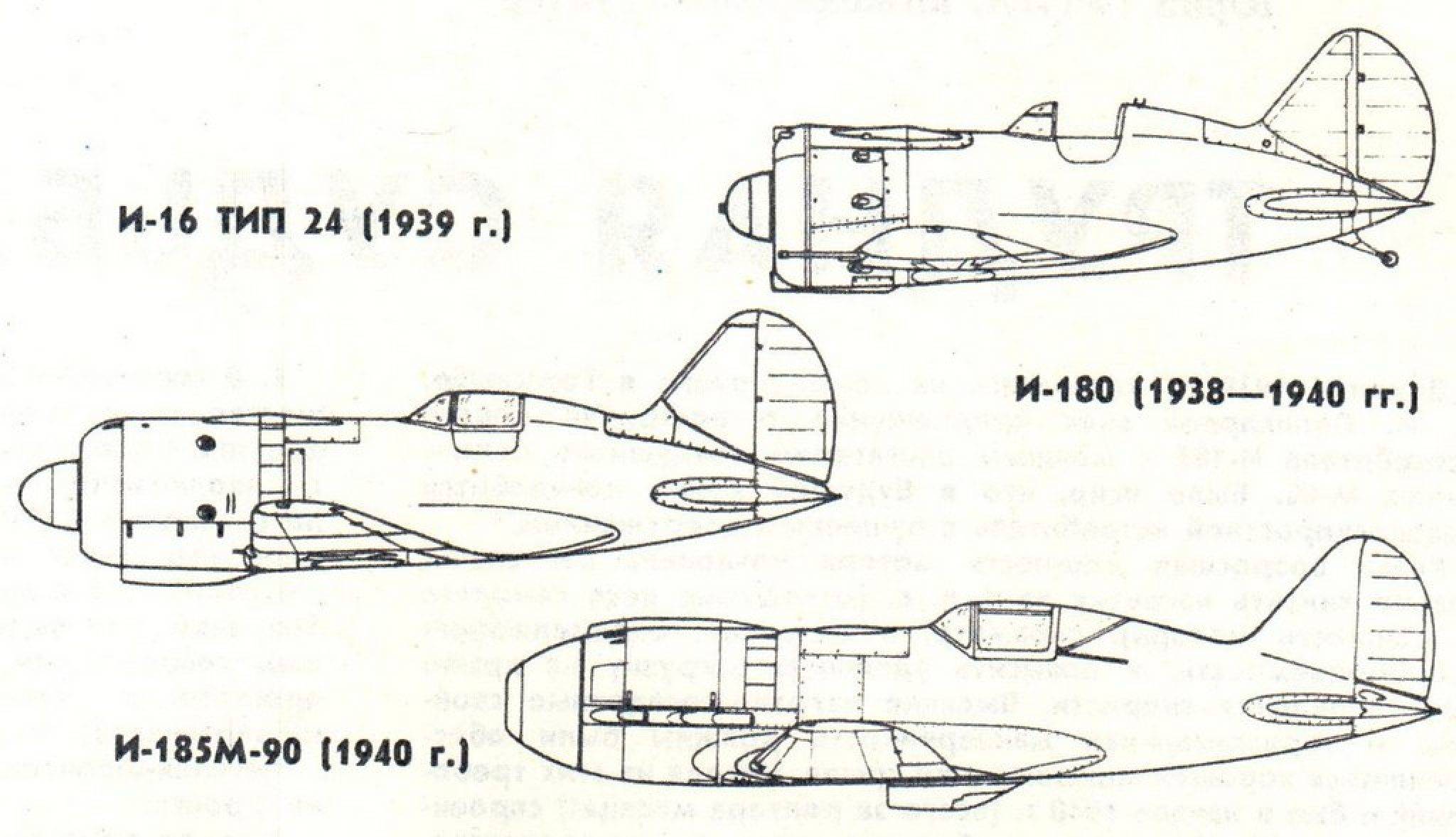 Поликарпов и-185 м-71  — каропка.ру — стендовые модели, военная миниатюра