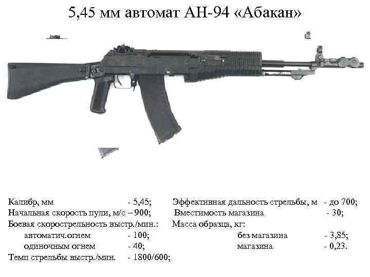 Штурмовая винтовка ан-94 «абакан» - оружие - fallout 4 - моды для скайрим, skyrim se, fallout 4, fallout 76