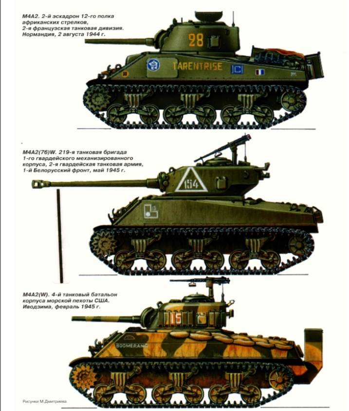 Танк "шерман": чертежи. двигатель танка "шерман"