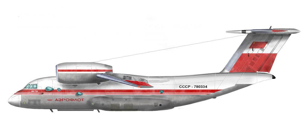Самолет ан-74: фото, характеристики
