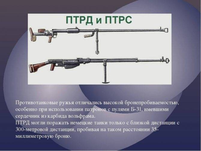 Противотанковые ружья птрд-41 и птрс-41. характеристики, фото, описание