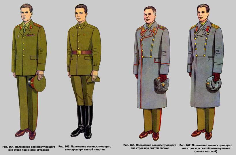 Форма одежды военнослужащих российской армии: парадная, морская, зимняя одежда