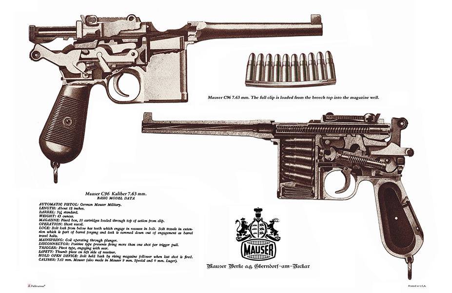 Mauser m03.30-06 223 special