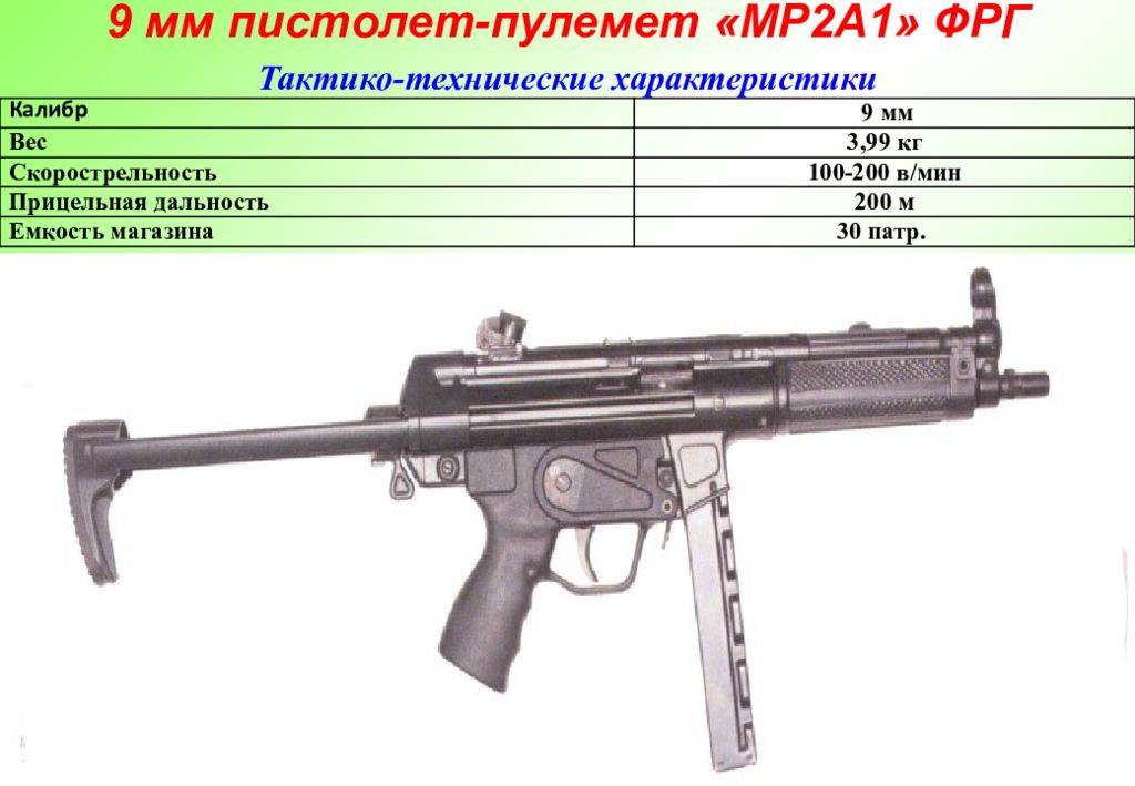 Uzi (узи) пистолет-пулемёт ттх (тактико-технические характеристики), назначение, фото.