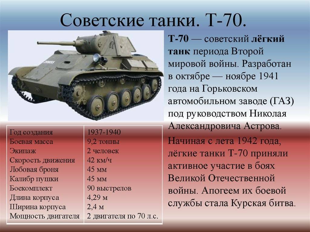 Т-80 танк