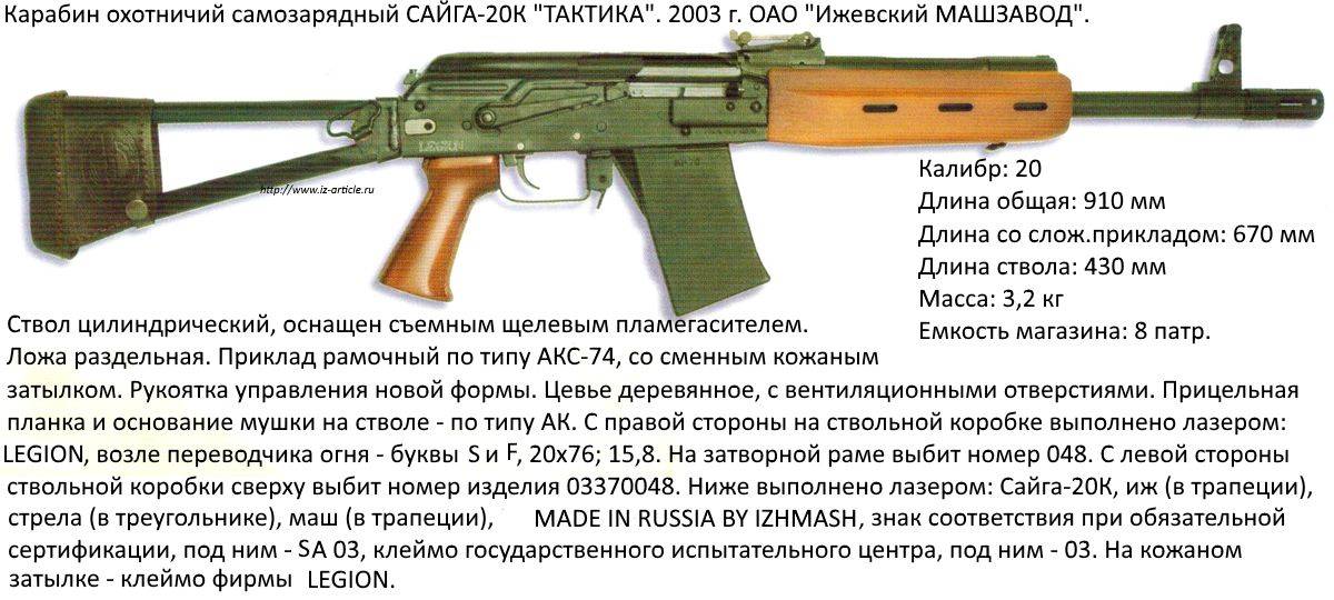Сайга 20 калибра, технические характеристики ттх оружия, модификации 20к и 20с, длина ствола, тюнинг и стрельба из охотничьего ружья