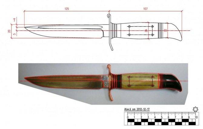 ✅ финский нож или пуукко. история, особенности, мнения - blackgun.su