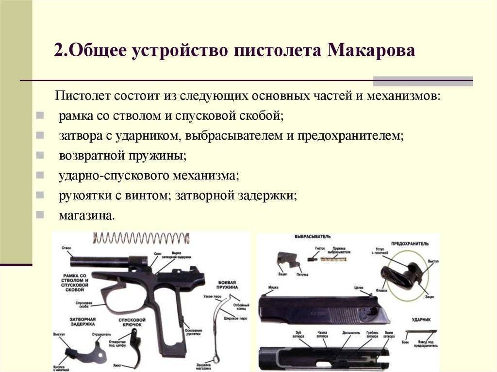 Пистолет макарова пм: ттх, основные части, калибр 9мм