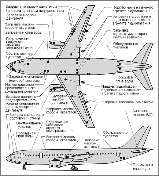 Самолет як-42: фото, схема салона, лучшие места