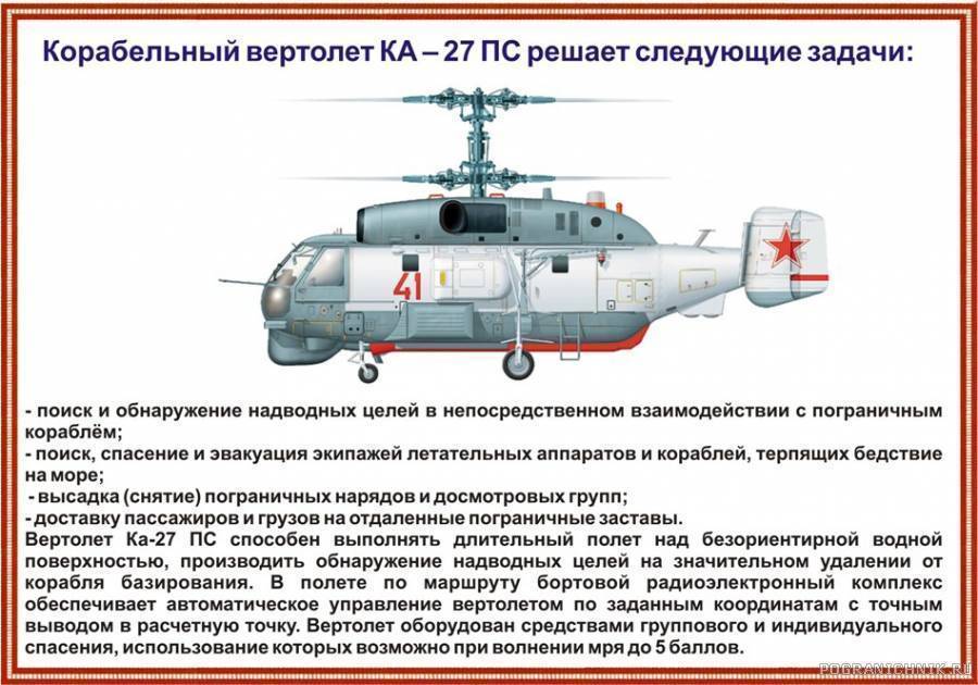 Новый российский вертолет ка-62