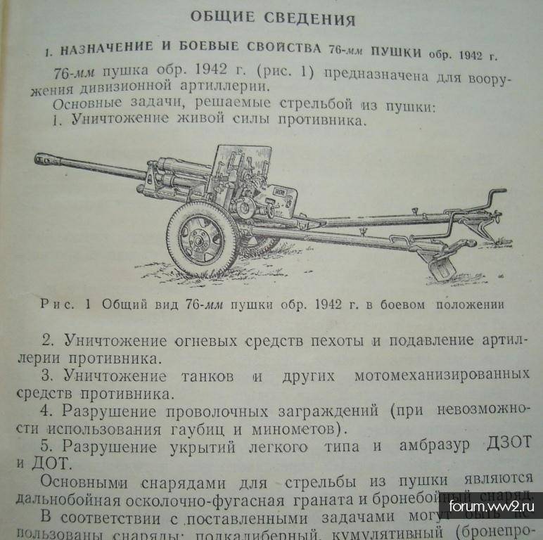Зис-2 — гроза немецких танков. гений советской артиллерии. триумф и трагедия в.грабина