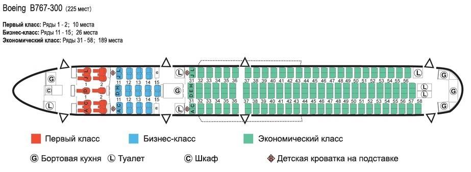 Боинг 767-300: схема салона «азур эйр», лучшие места