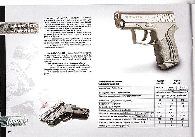 Травматический пистолет форт-12t / форт-12p