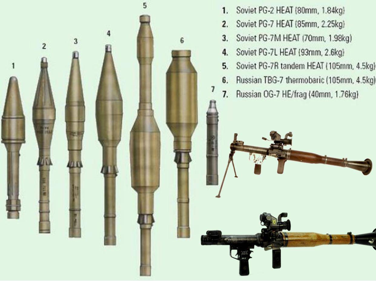 Рпг-16: противотанковый гранатомет для крылатой пехоты