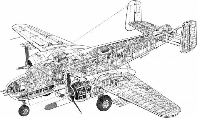 B-25 в ссср