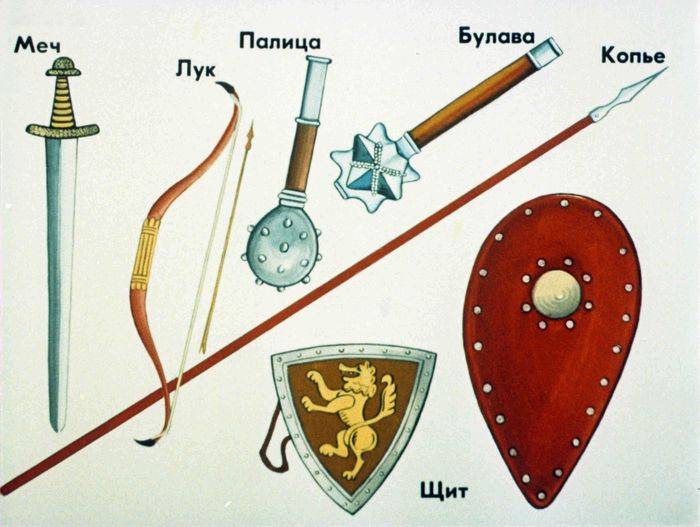 Как сделать булаву из дерева своими руками. метательная булава: старинное оружие и символ власти. изготовление булавы и мегарулеза
