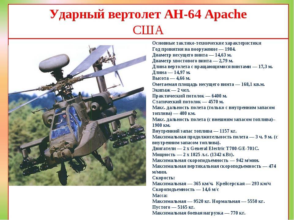 Ударный вертолет wz 10, характеристики ттх и вооружение с фото и видео