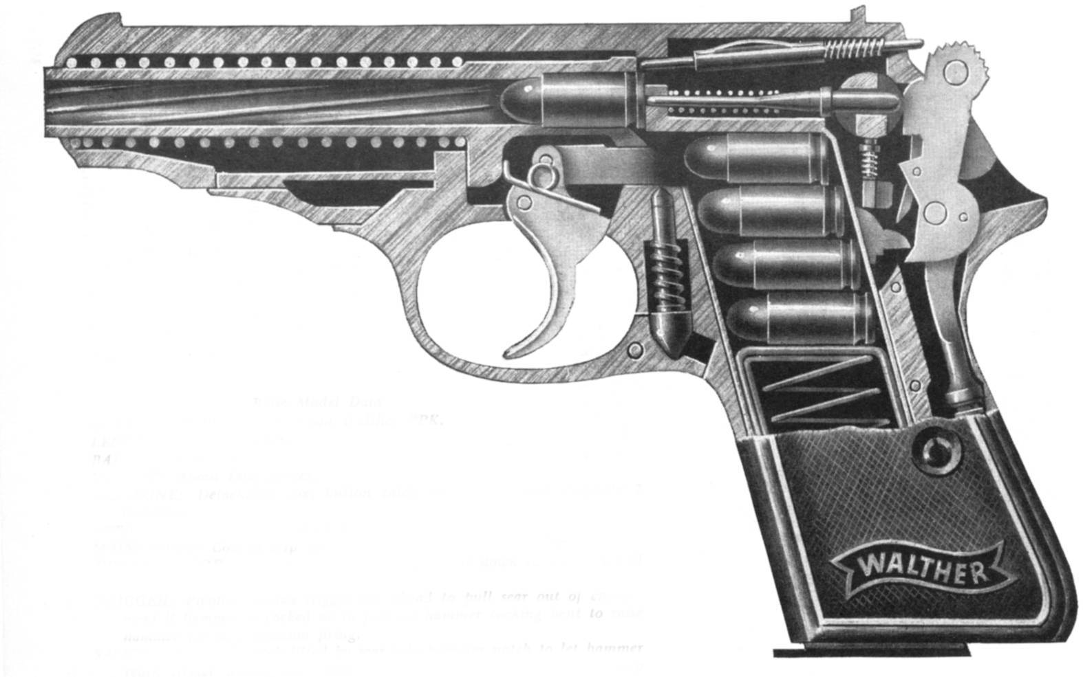 «вальтер» — пистолет пневматический. пистолет «вальтер п-38»