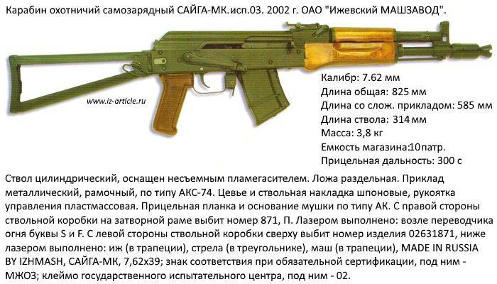 "тигр-308": описание, характеристики, дальность поражения, отзывы - truehunter.ru