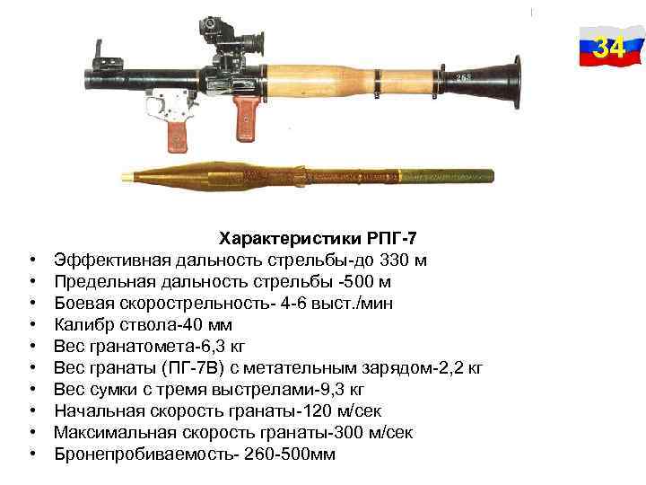 Реактивный противотанковый гранатомет рпг-29 «вампир»