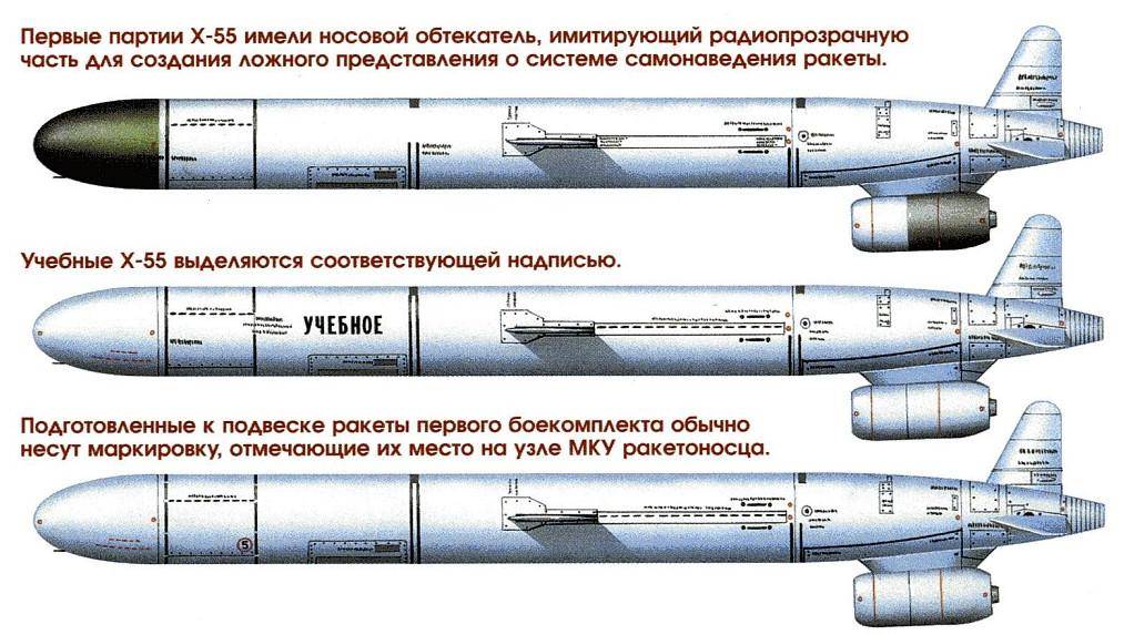 Новые ракеты для ту-160м2. это даже не «калибры» и не «х-101». всё на много серьёзнее