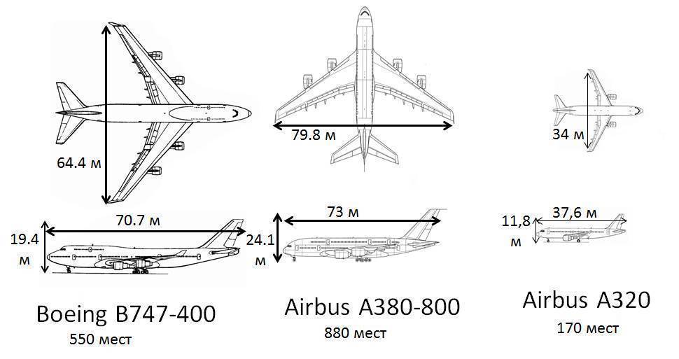 "аэробус а380": фото, салон и характеристики :: syl.ru