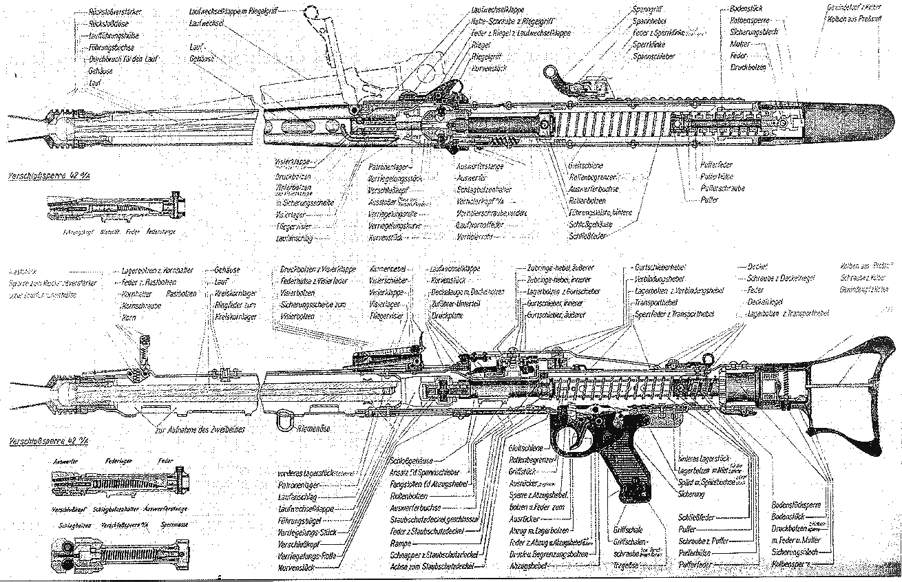✅ mg-42 пулемет охотничий - ohota-aliance.ru