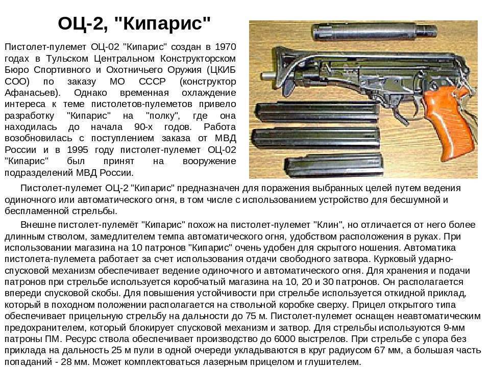 Пистолет-пулемет узи (uzi), технические свойства автомата